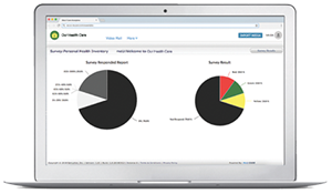 Me+U Real-time Analytics